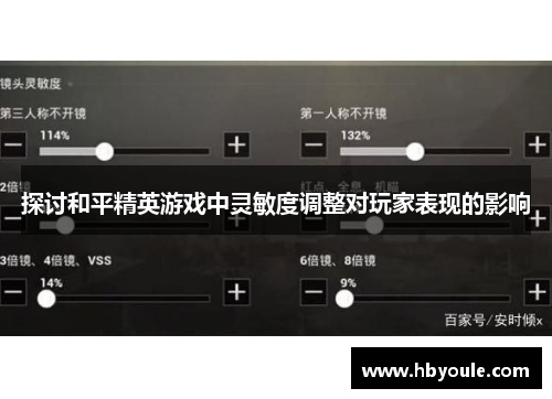 探讨和平精英游戏中灵敏度调整对玩家表现的影响